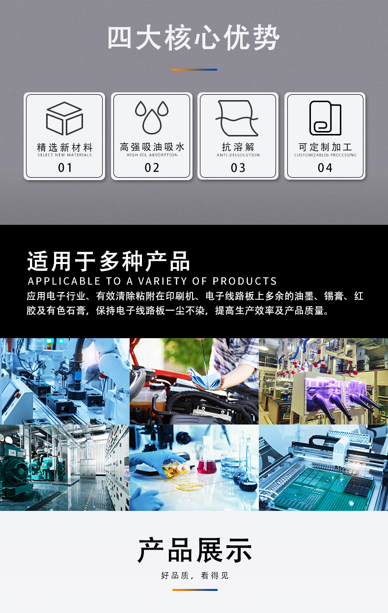 GKG SMT Stencil Wiping Paper