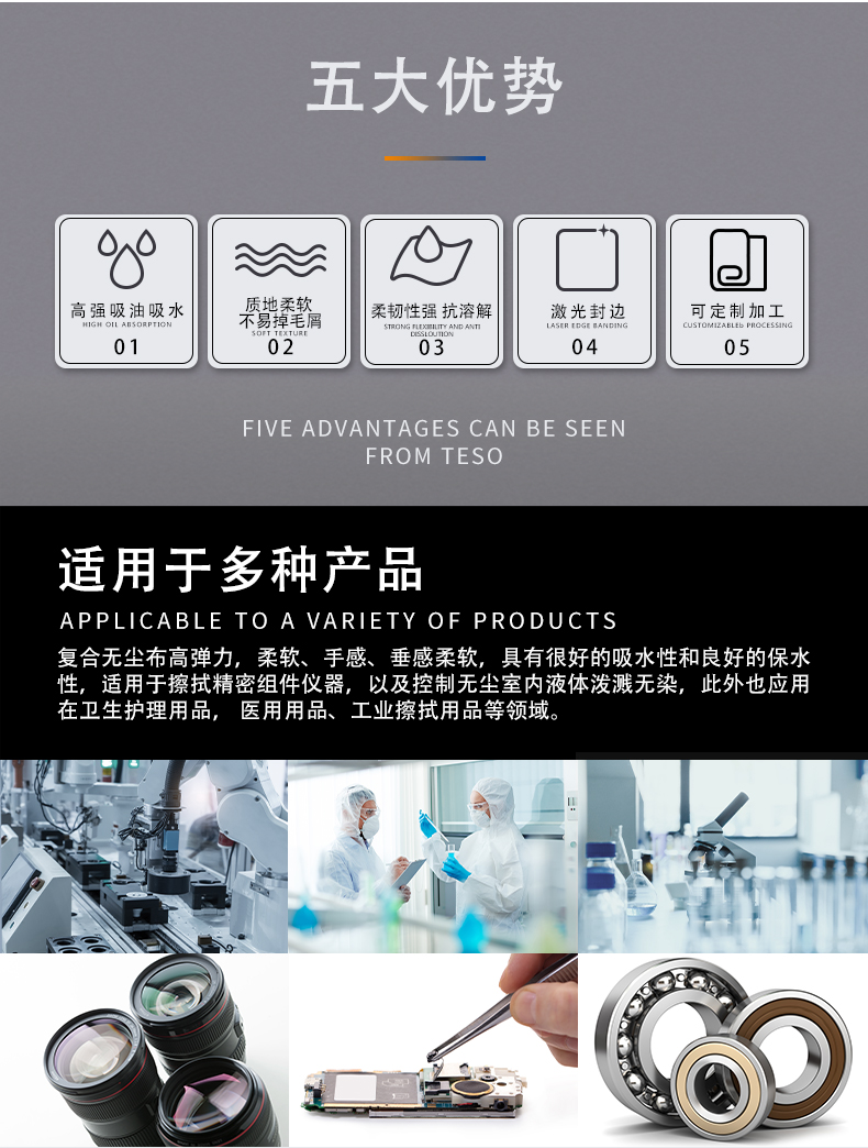 Composite Dust-Free Cloth